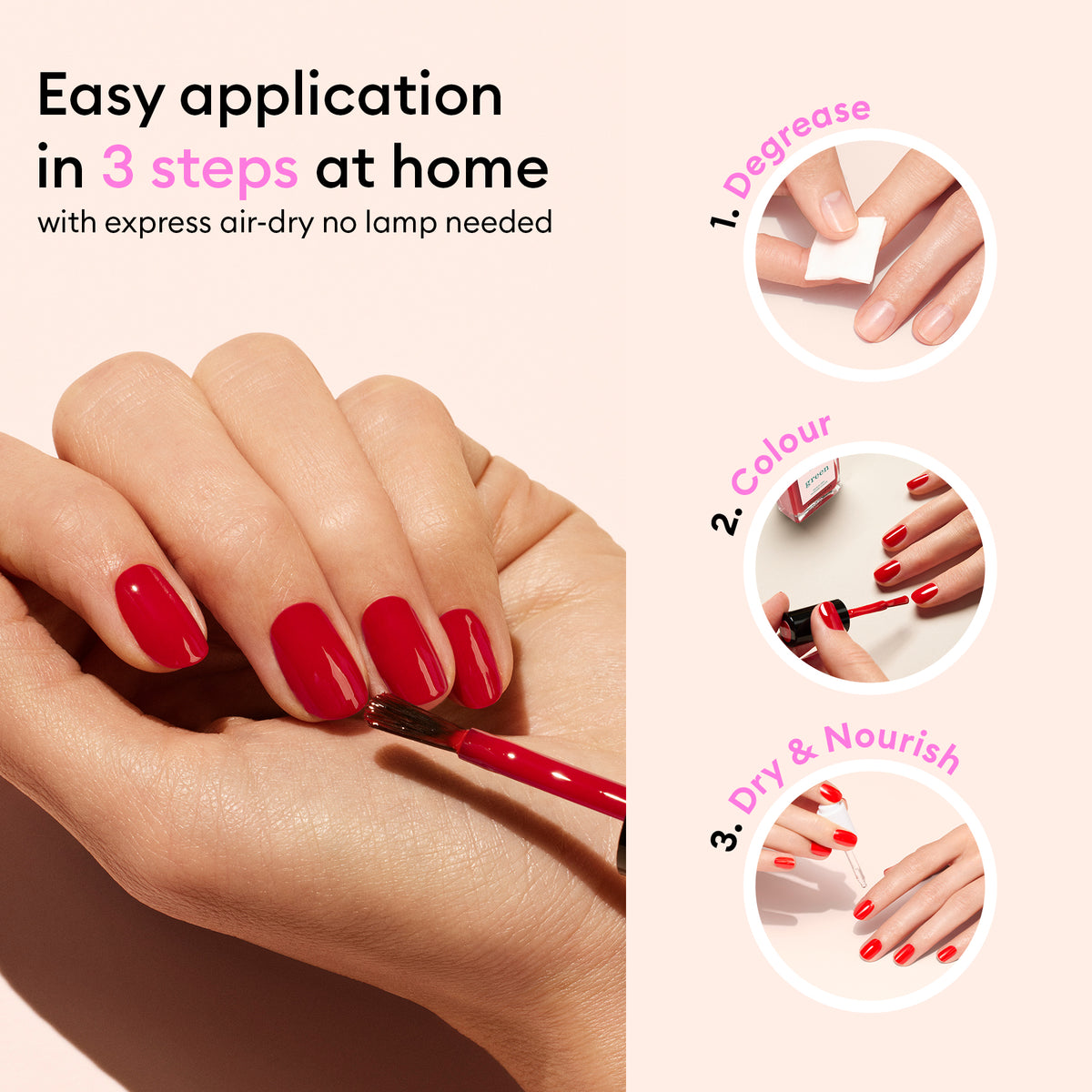 A hand uses Manucurist’s The Essentials of the Green™ System in step-by-step photos, showing how to degrease, apply color, then dry and nourish nails—an easy 3-step eco-friendly gel-like manicure at home with no lamp needed.
