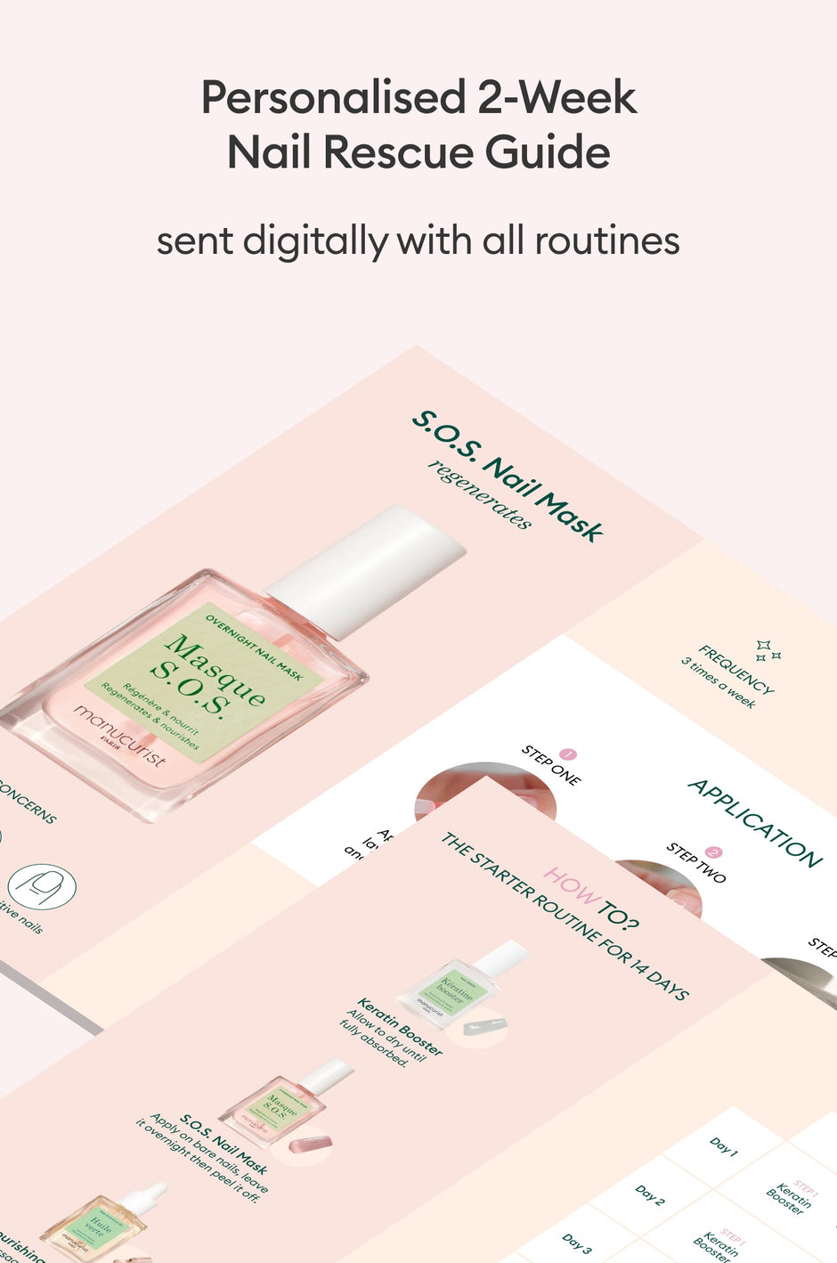 Nail care | Manucurist