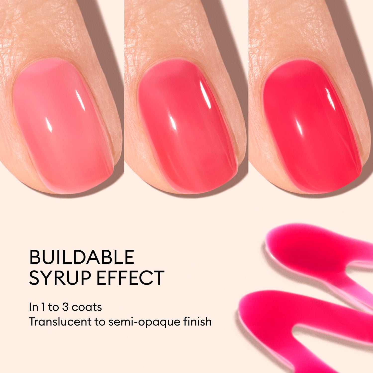 Three fingernails show progressive layers of Manucurist Pomme d’Amour Jelly, from sheer to opaque. Below, pink polish is swirled on a light surface. Text: “Buildable syrup effect in 1-3 coats; translucent to semi-opaque, ultra-glossy finish.”.