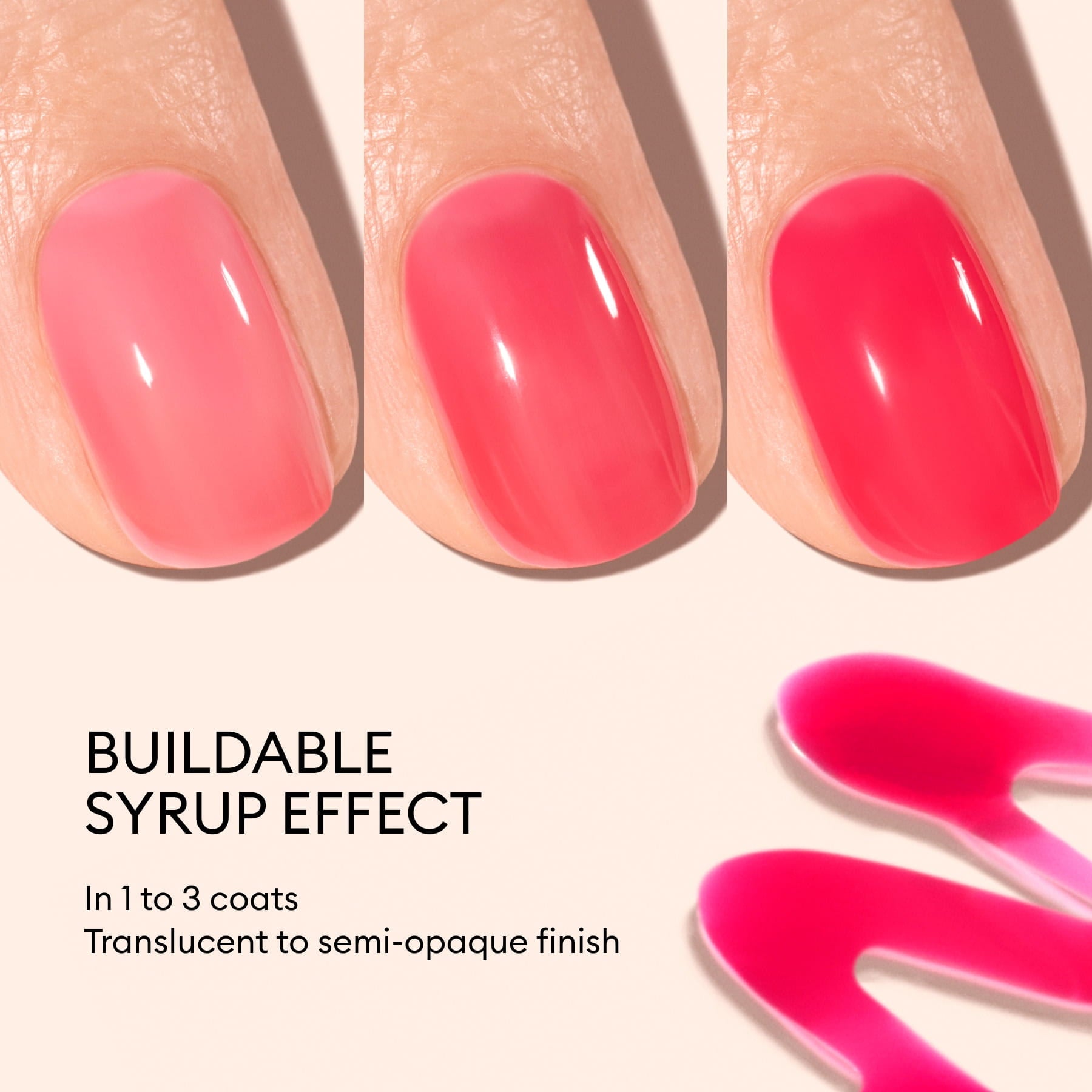 Three fingernails show progressive layers of Manucurist Pomme d’Amour Jelly, from sheer to opaque. Below, pink polish is swirled on a light surface. Text: “Buildable syrup effect in 1-3 coats; translucent to semi-opaque, ultra-glossy finish.”.