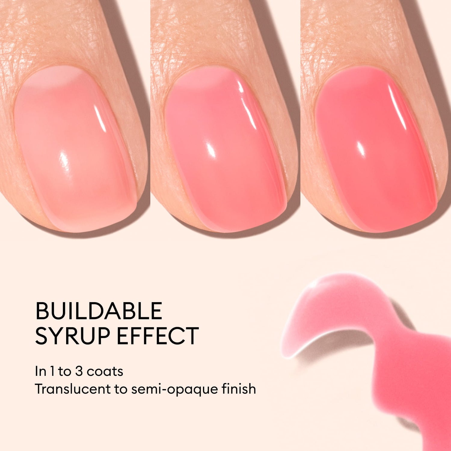 Three fingernails show Manucurist Sugar Plum, a pink nail polish with increasing opacity from left to right. Text reads: Buildable syrup effect in 1–3 coats. Translucent to semi-opaque, ultra-glossy finish. Pink smear at bottom right.