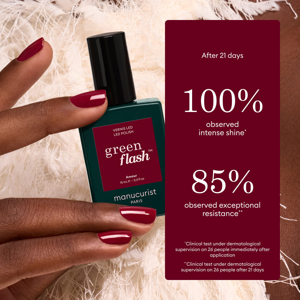 A hand with dark red nail polish holds a matching Green Flash™ Starter Kit Gift Set bottle next to text claiming 100% of users observed intense shine and 85% observed exceptional resistance for a long-lasting, salon-style manicure at home.