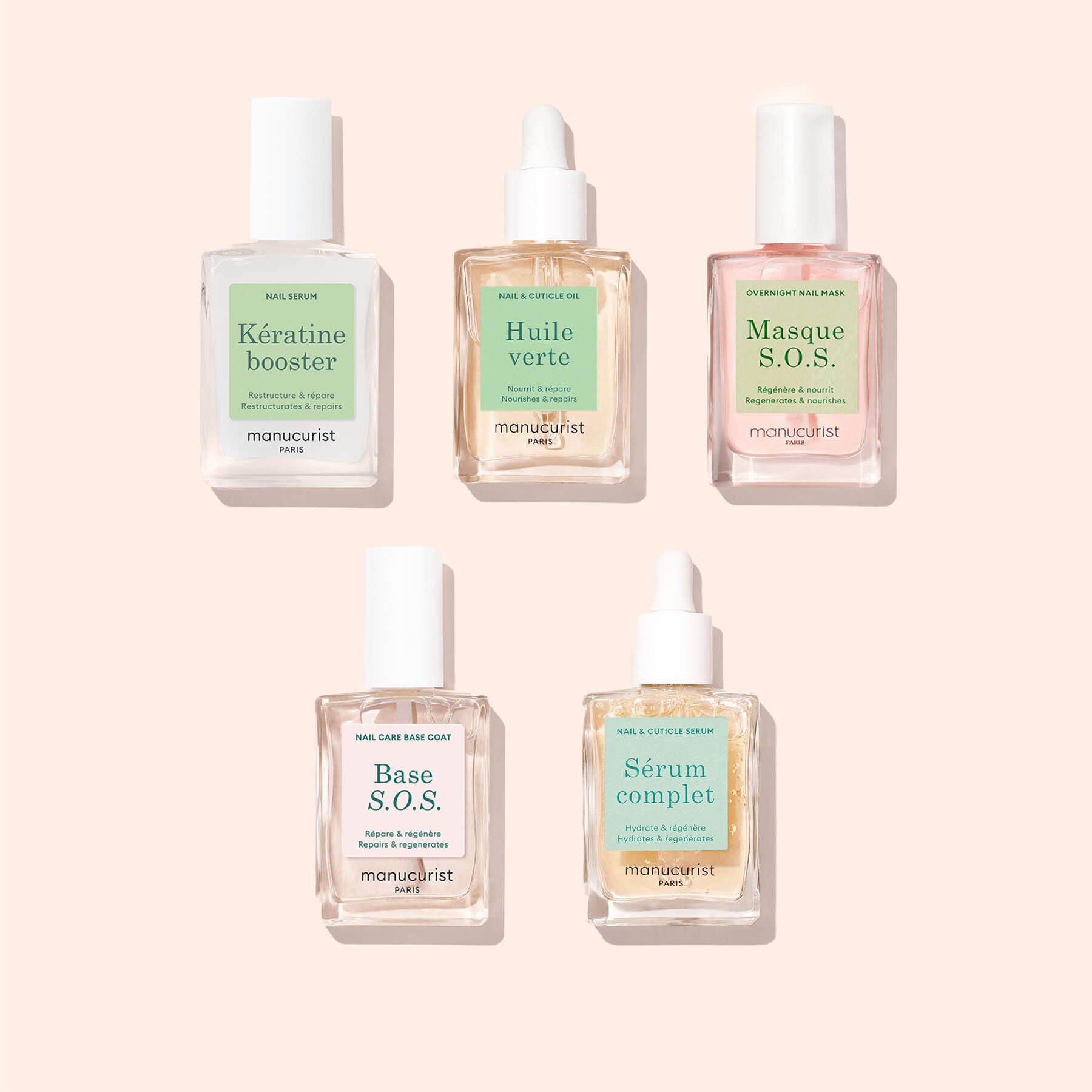 Starter Routine - Damaged nails