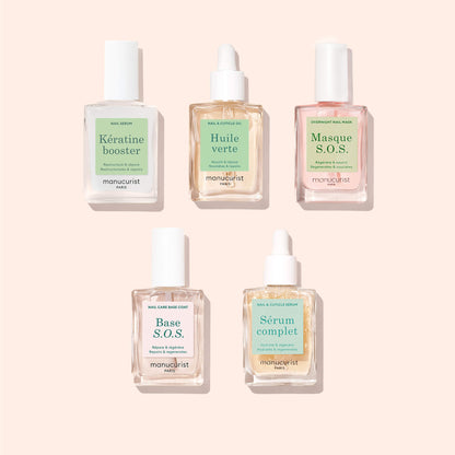 Starter Routine - Damaged nails