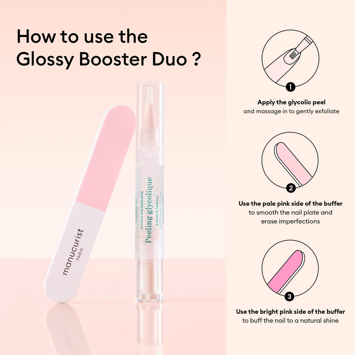 A pink and white nail buffer and a clear pen labeled Glow Routine by Manucurist rest on a light pink surface. Illustrated instructions on the right show three steps to use the Glow Routine Duo for glossy nails.