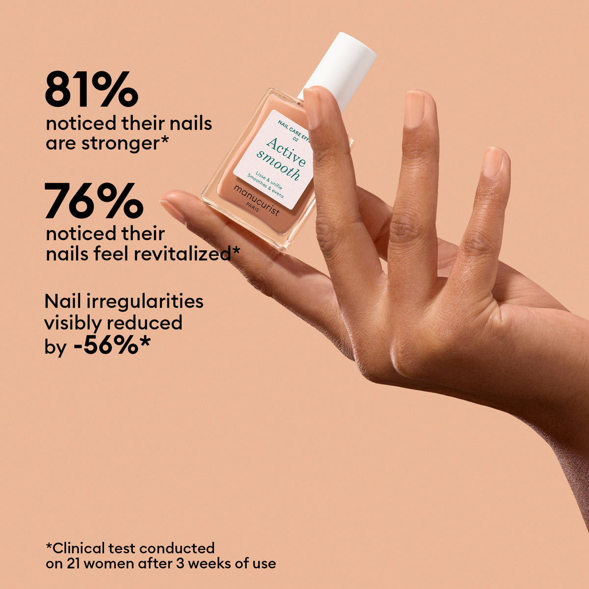 A hand holds a bottle of Manucurist Active™ Smooth 02, a perfecting nail care treatment formulated for healthier nails. Clinical results show that 81% noticed stronger nails, 76% experienced revitalized nails, and nail irregularities were reduced by 56%—based on a clinical test with 21 women after three weeks. An ideal addition to your nail polish routine.