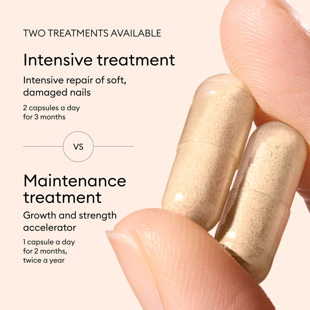 Close-up of two gold capsules held between fingers. Text highlights Manucurist Nail Boost: intensive nail growth treatment (2 capsules daily for 3 months) and maintenance (1 capsule daily for 2 months, twice a year) to strengthen nails.