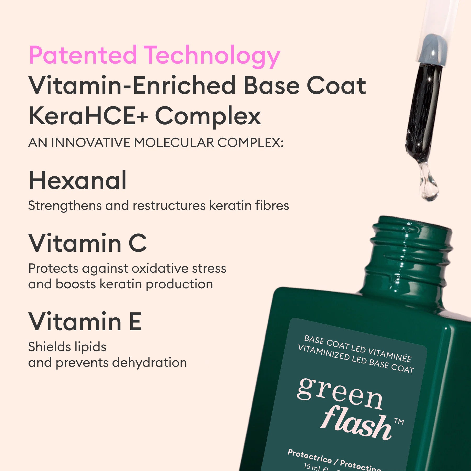 A dropper dispenses liquid into a Manucurist Green Flash™ Vitaminised Base Coat bottle. Text highlights its patented KeraHCE+ technology with Hexanal, Vitamin C, and E for stronger, healthier nails.